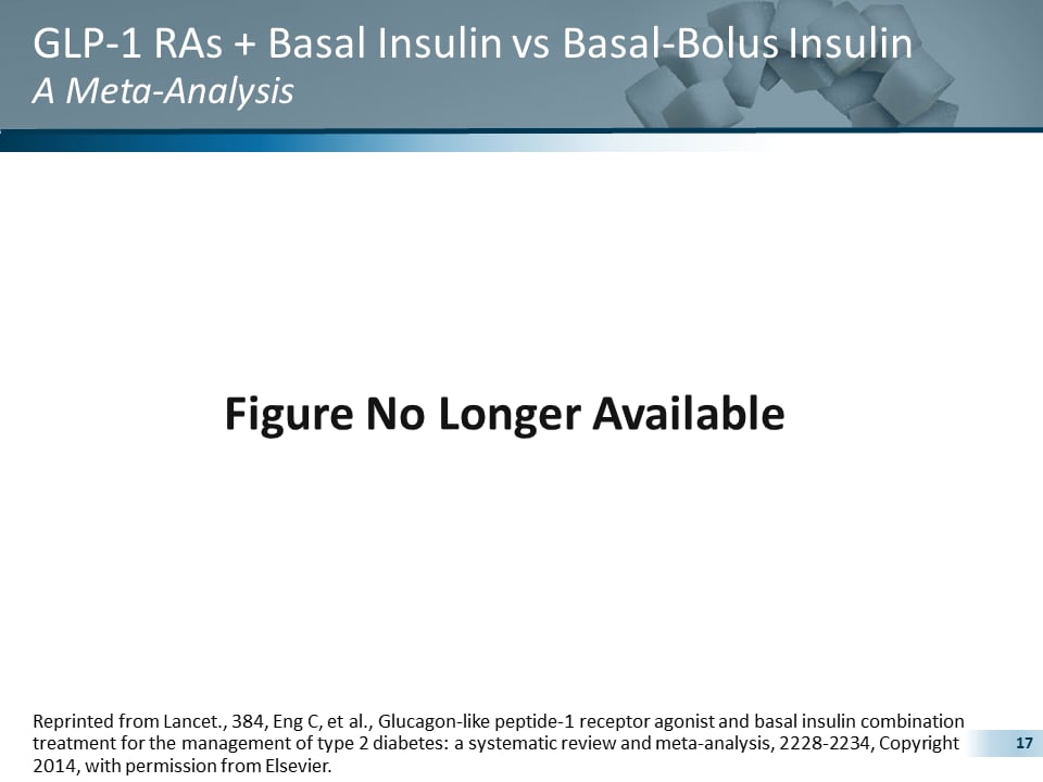Lancet Diabetes Endocrinol Abbreviation DiabetesWalls