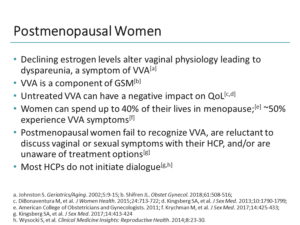 Managing Menopause Changing the Treatment Paradigm in Dyspareunia