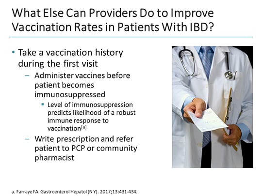 Are Your Patients With IBD Protected From Vaccine-Preventable Diseases ...