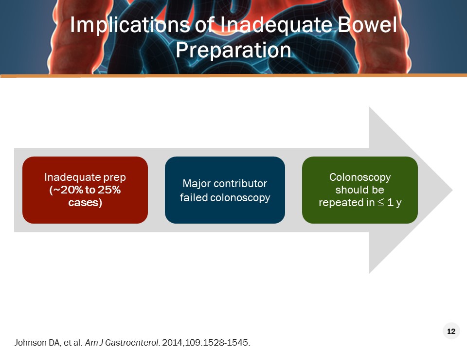 Optimizing Colonoscopy Outcomes Through Quality Bowel Prep (Transcript)