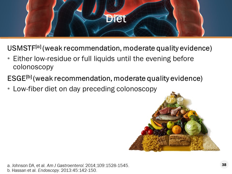 What Foods To Avoid Before Colonoscopy