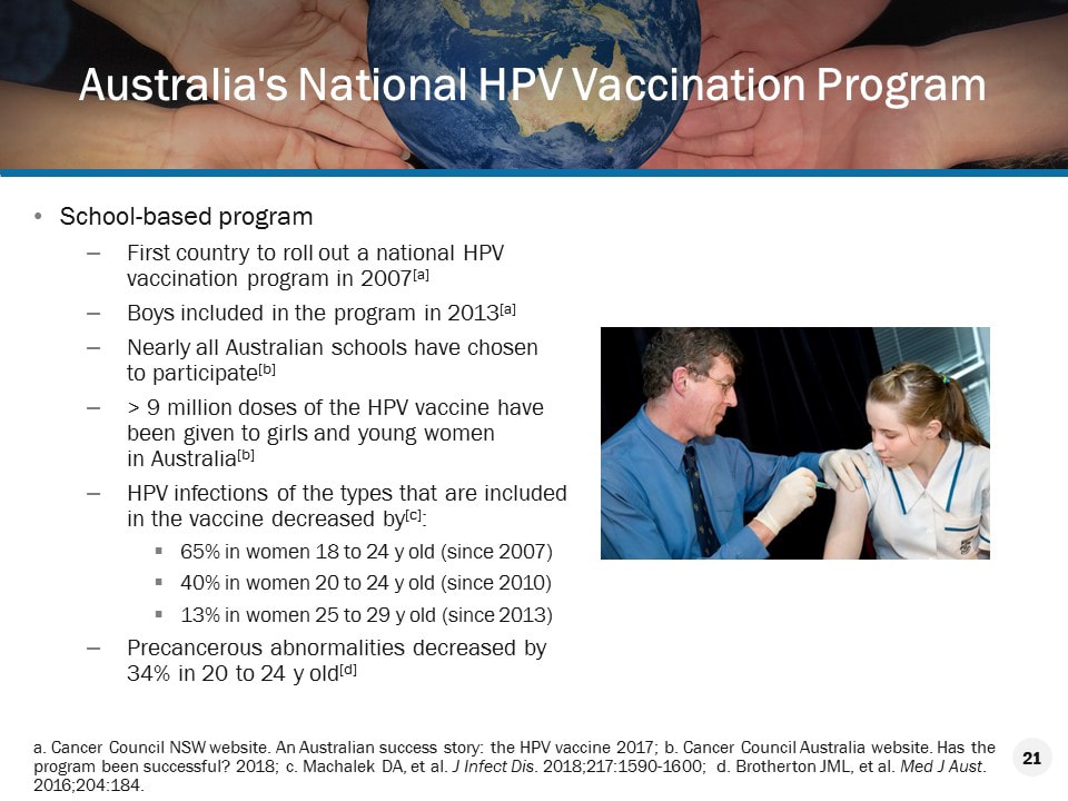 Preventing Hpv Related Disease Transcript