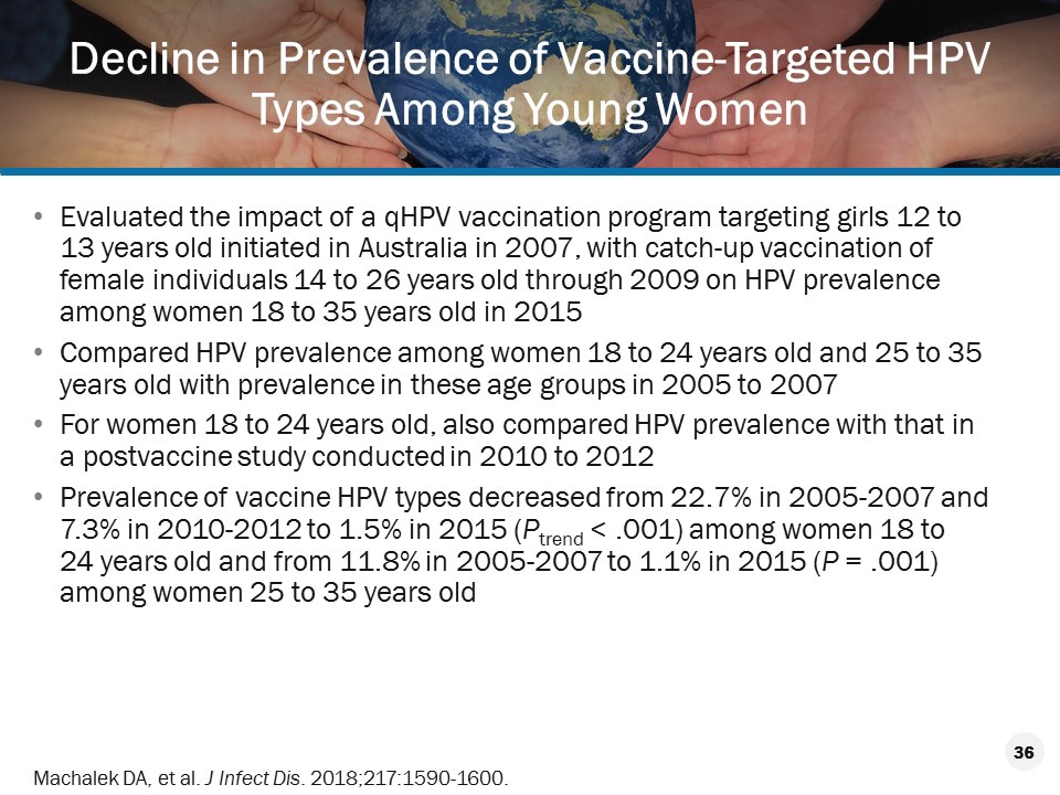 Preventing Hpv Related Disease Transcript