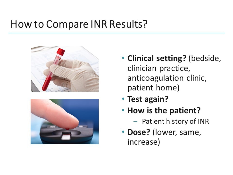 Point-of-Care vs Laboratory INR Testing to Optimize Anticoagulation ...