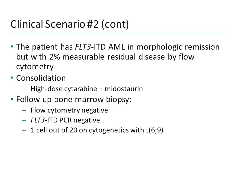 Relapsed/Refractory FLT3+ AML: Challenges And New Directions (Transcript)