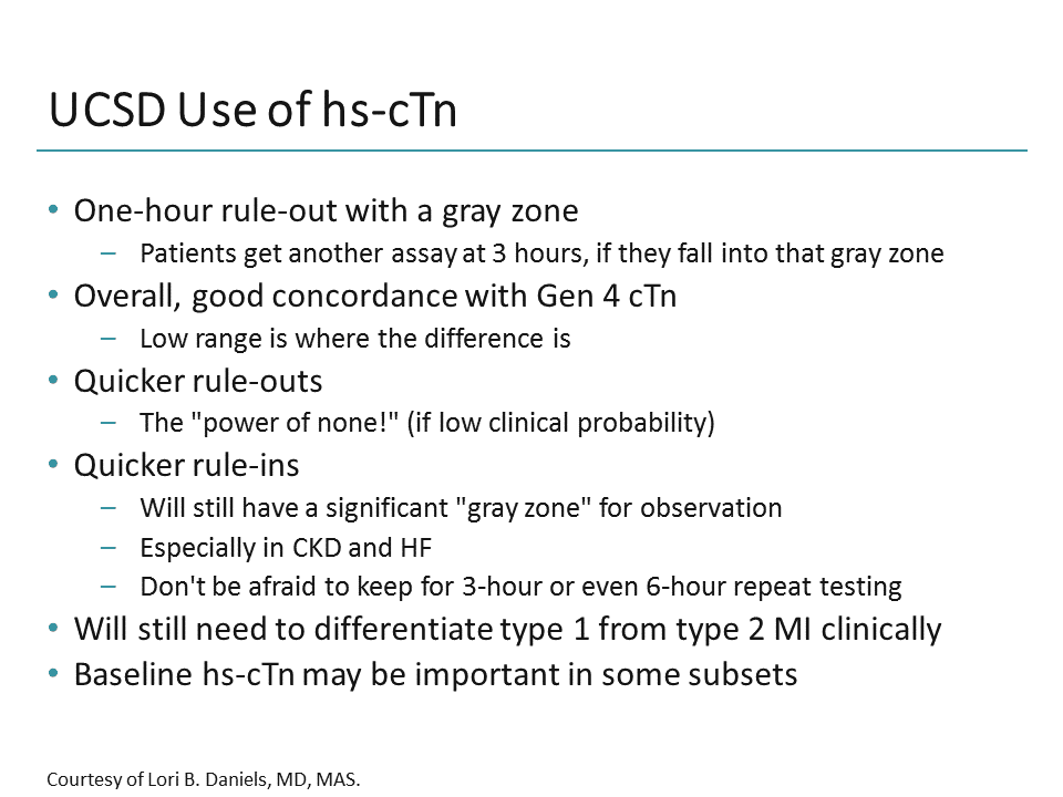 High-Sensitivity Troponin in Clinical Practice: From Evidence to ...
