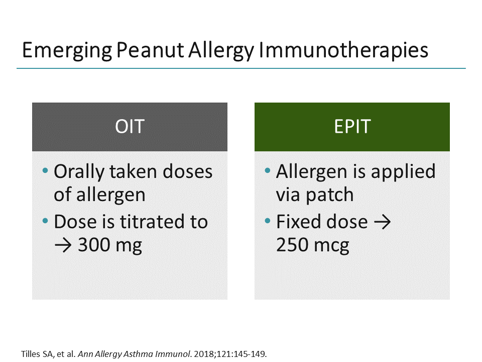 Peanut Allergy Immunotherapy: Monitoring Treatment (Transcript)