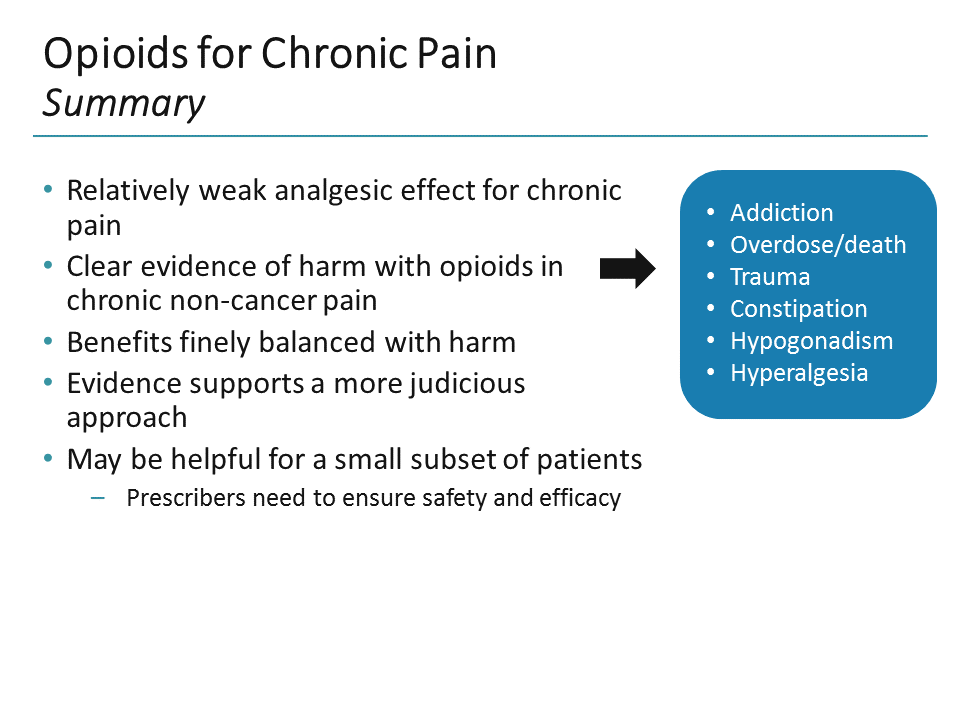 Managing Pain in the 21st Century NSAIDs and Other Opioid Alternatives