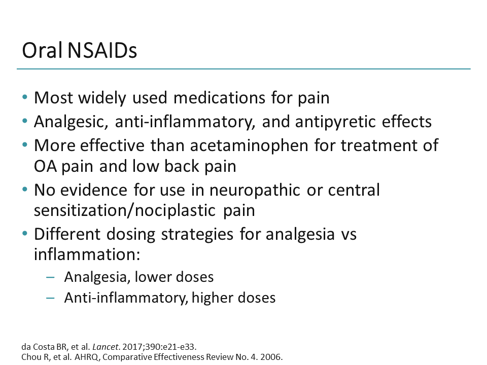 Managing Pain in the 21st Century NSAIDs and Other Opioid Alternatives