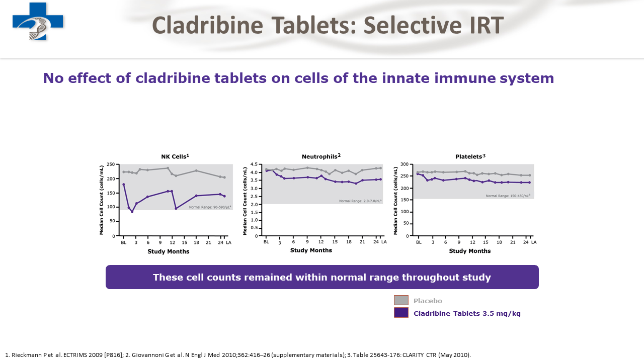 repertoire immune medicines repertoire immune medicines