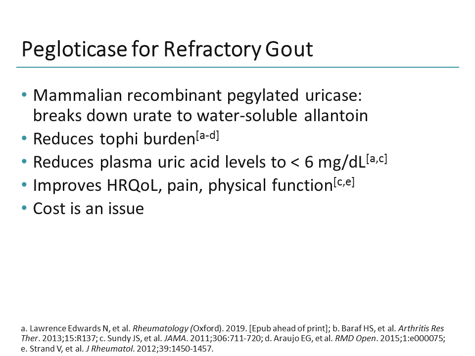 Optimizing Treatment Of Refractory Gout