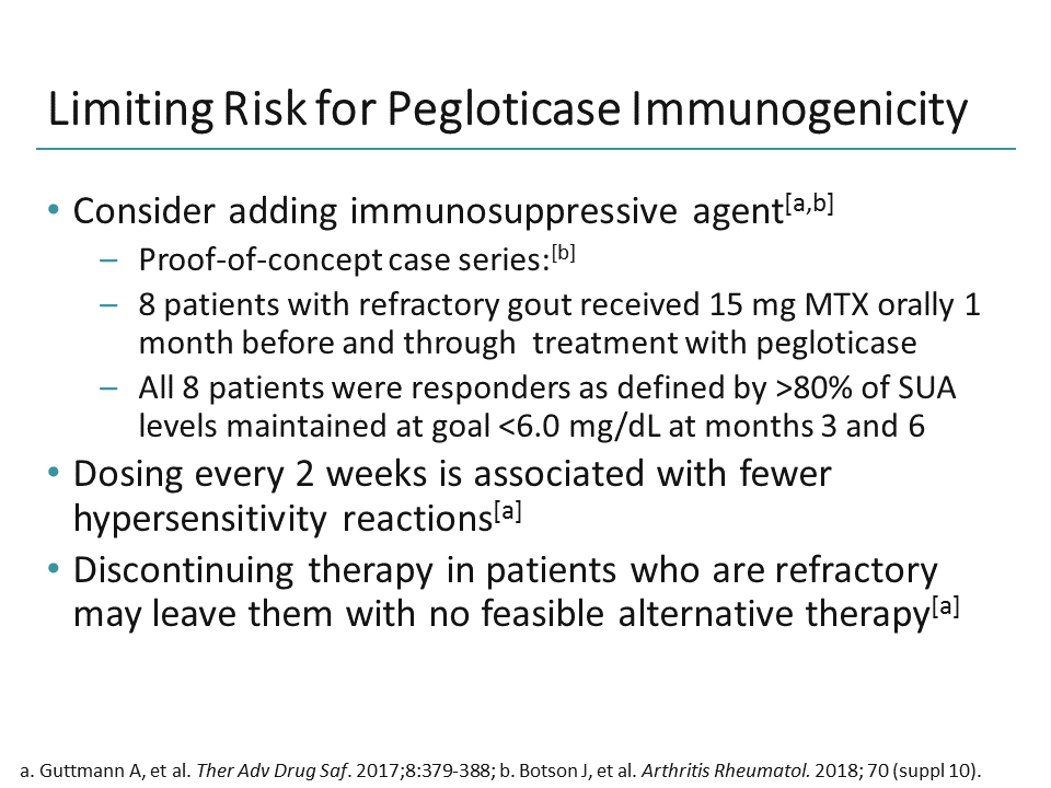 Optimizing Treatment Of Refractory Gout