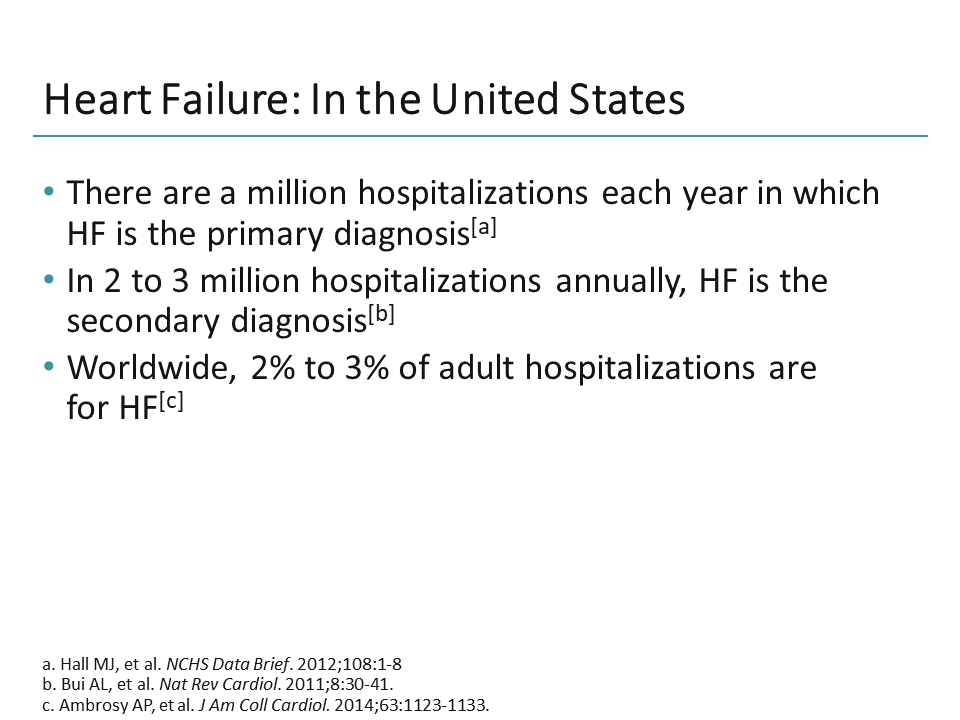 in-hospital-treatment-for-heart-failure-new-approaches-and-a-renewed