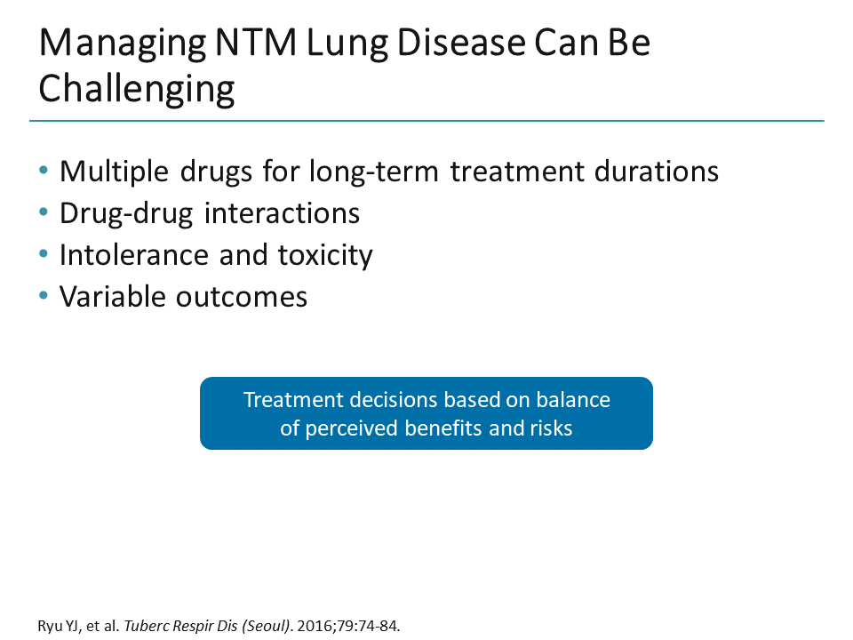 Balancing the Risks and Benefits of Multidrug Regimens in the Clinical