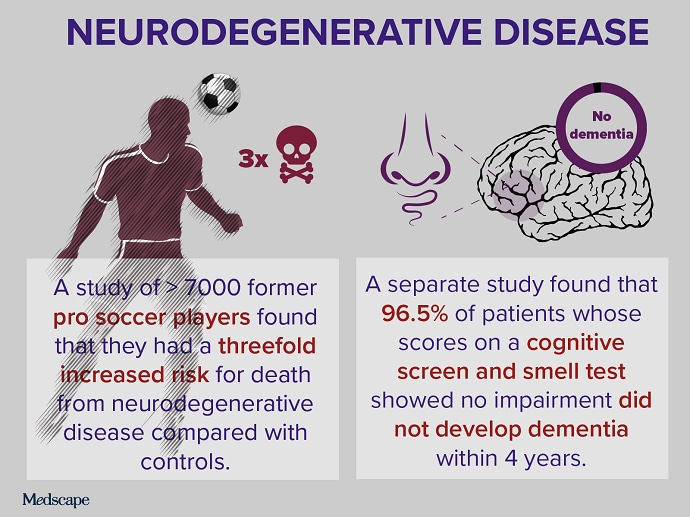 trending-clinical-topic-neurodegenerative-disease