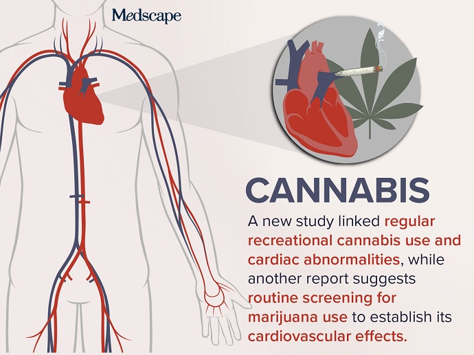 trending-clinical-topic-cannabis