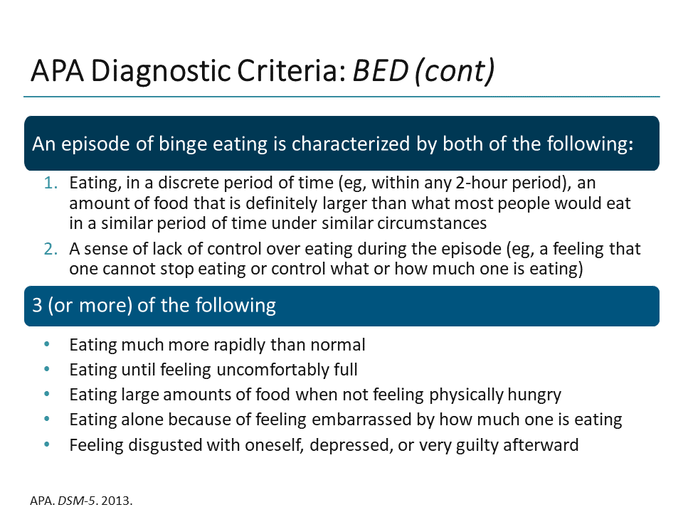 How Do You Recognize, Diagnose, and Treat BED? Early Diagnosis and