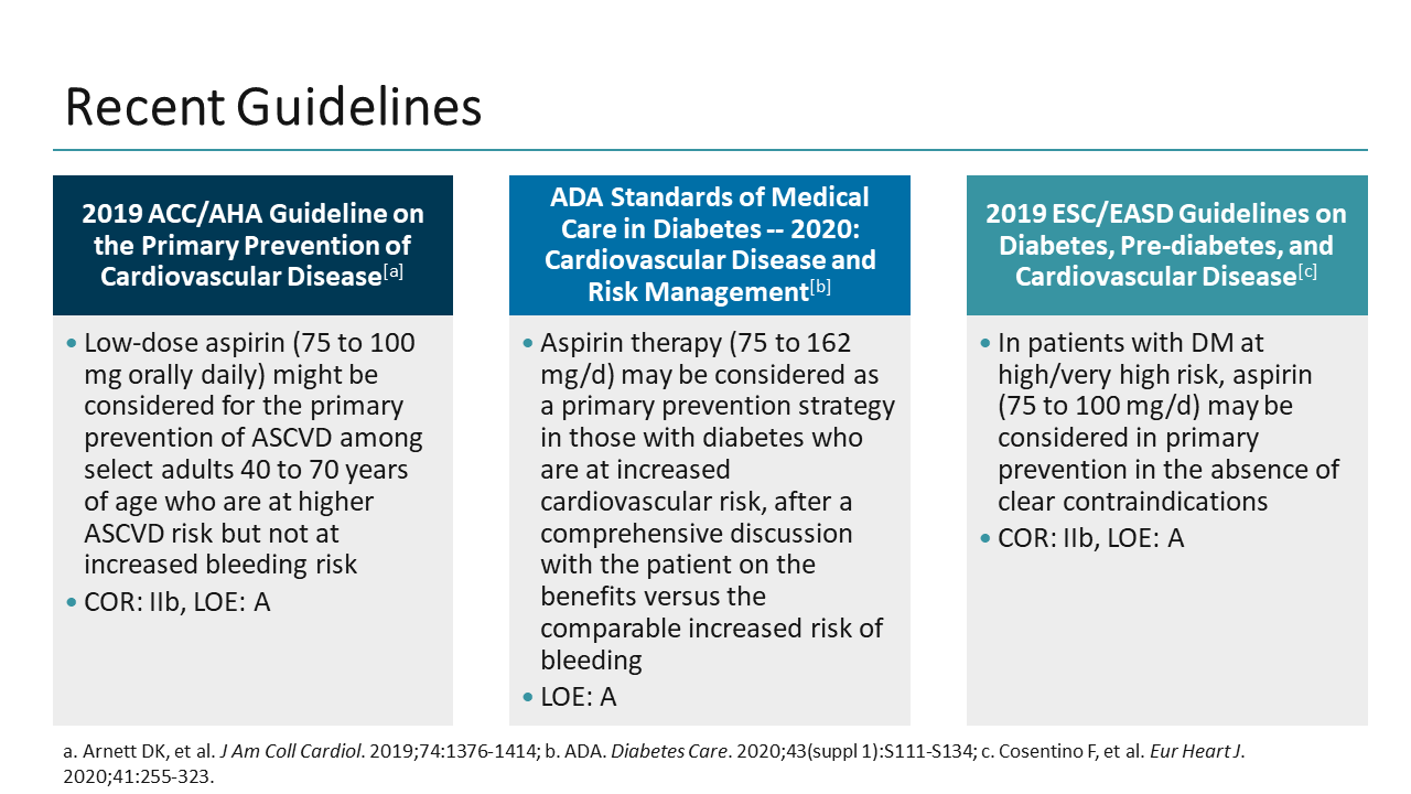Shared DecisionMaking in Cardiology Improving Appropriate Use of