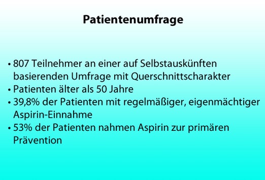 Aspirin: Wissen Sie über diese Nebenwirkungen Bescheid? | Medscape