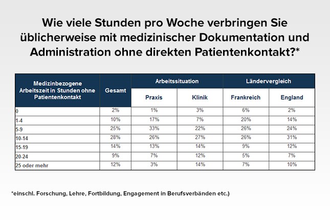 Slide 17