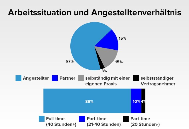 Slide 21