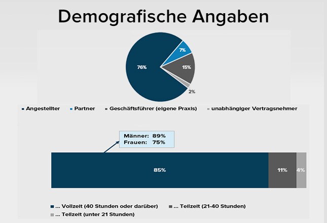 Slide 21