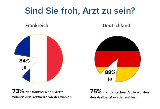 Slide 9