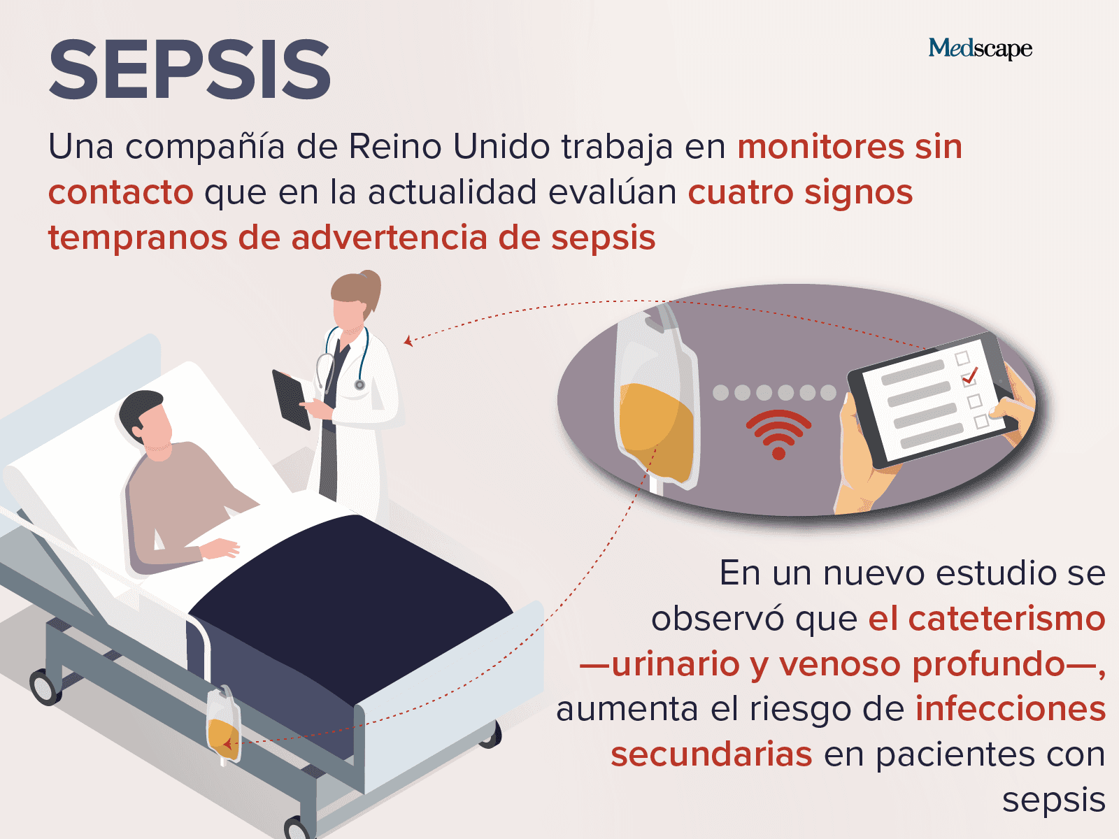 Tendencia Clínica: Sepsis