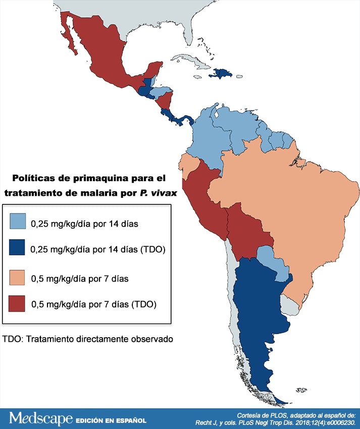 Obstaculos Para Erradicar La Malaria En Latinoamerica