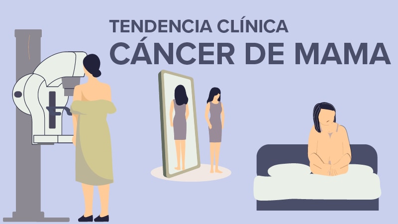 Dónde está el trópico de cáncer