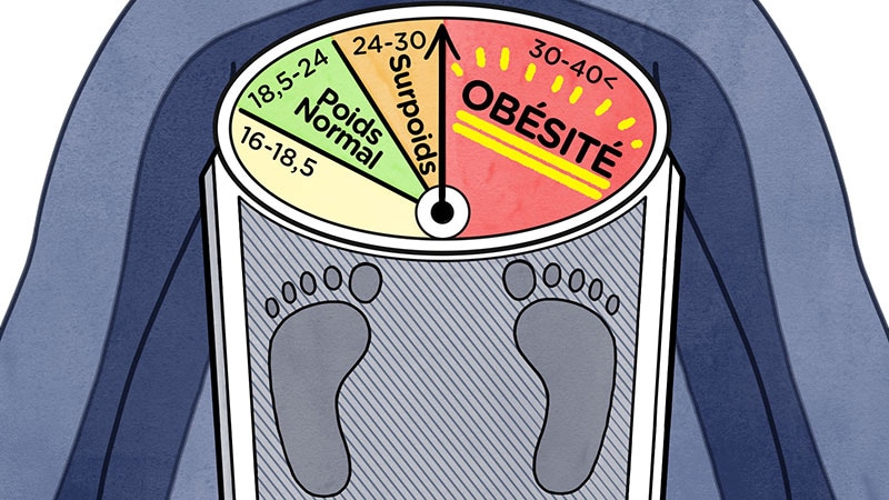 Obésité : l’objectif de perte de poids ne fait pas tout