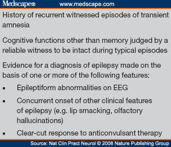 transient epileptic amnesia treatments