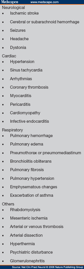 A Case of Cocaine-induced Basilar Artery Thrombosis