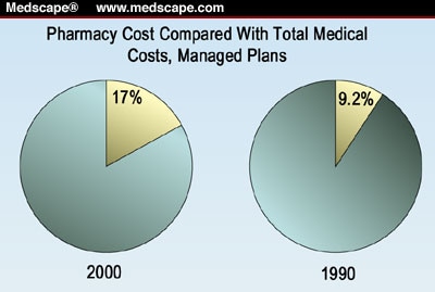 Medi Cal Managed Care Comparison Chart