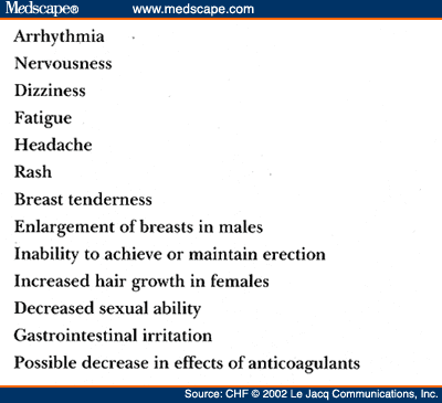 how do diuretics affect heart rate