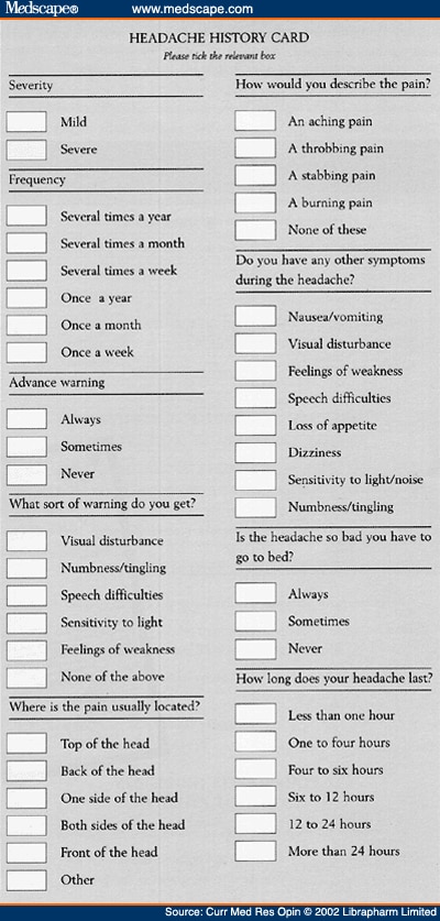 New Guidelines for the Management of Migraine in Primary Care