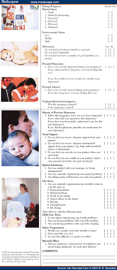 Postpartum Depression Predictors Inventory-Revised