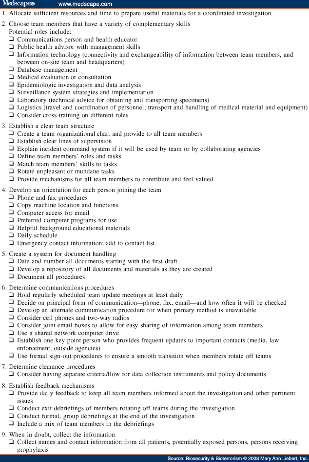 The Anthrax Epidemiologic Tool Kit
