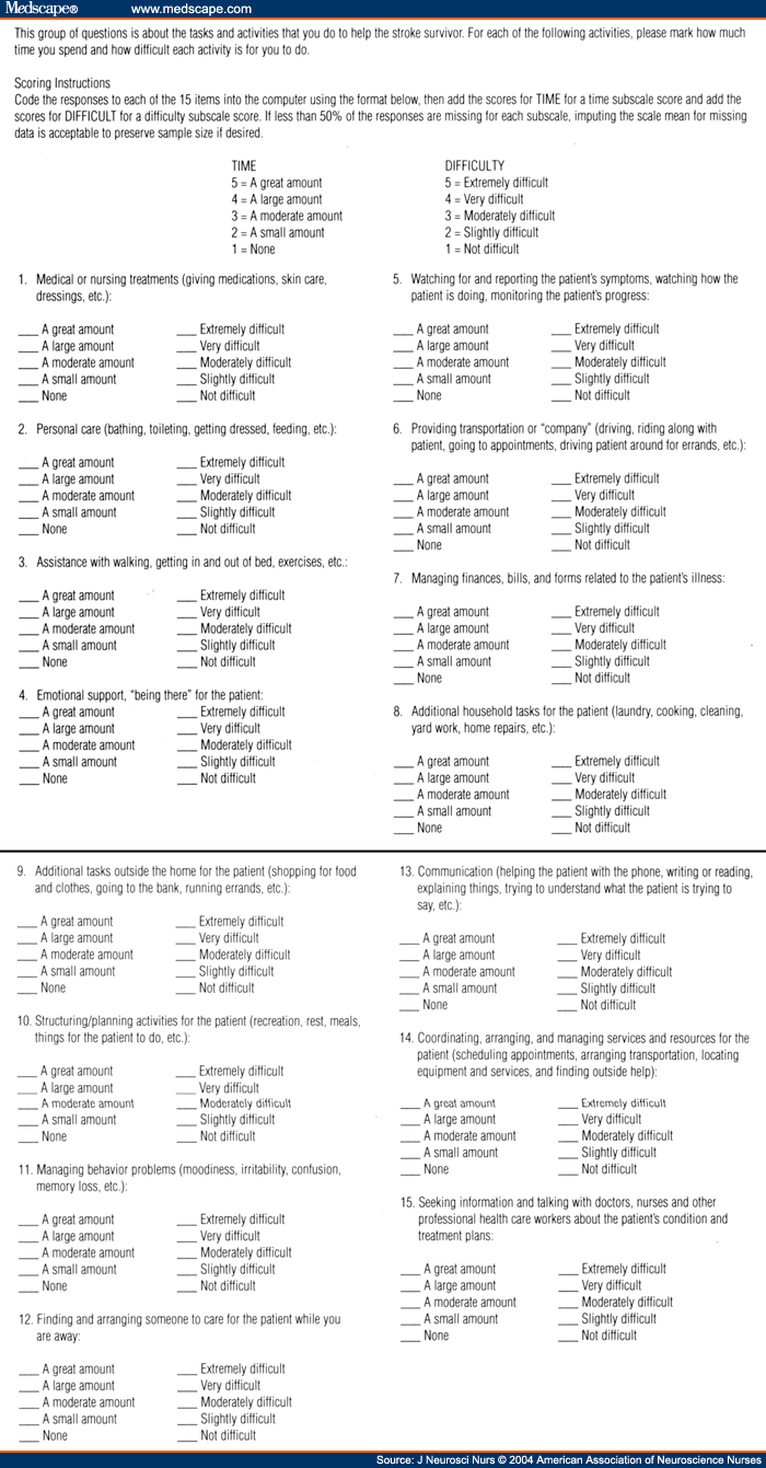 Time and Difficulty of Tasks Provided by Family Caregivers