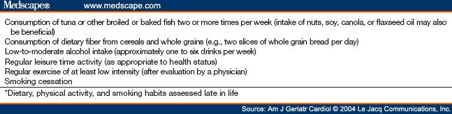 Lifestyles of older adults: can we influence cardiovascular risk - page 2