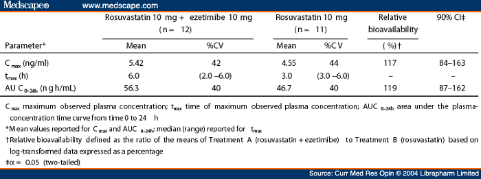 Robaxin price 40 mg