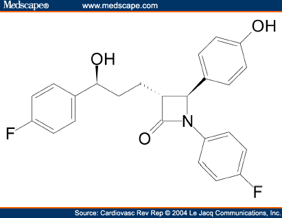 who manufactures ezetimibe