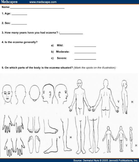 Patient Education and Morbidity in Atopic Eczema - Page 2