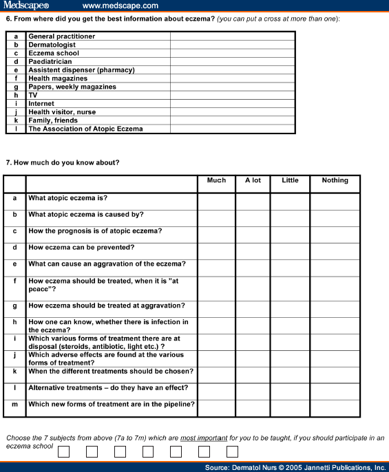 Patient Education and Morbidity in Atopic Eczema - Page 2