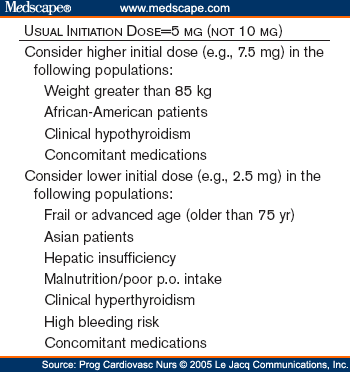 is b12 an iron injection Iron Dextran and Vitamin B12 Injection