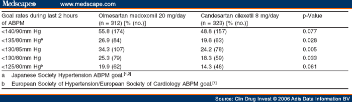 Cipro ciprofloxacin Uses Dosage