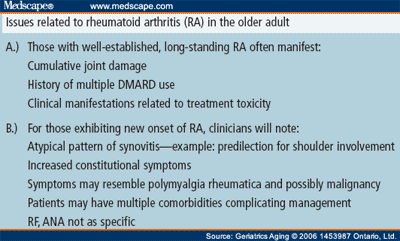 rheumatoid arthritis medscape