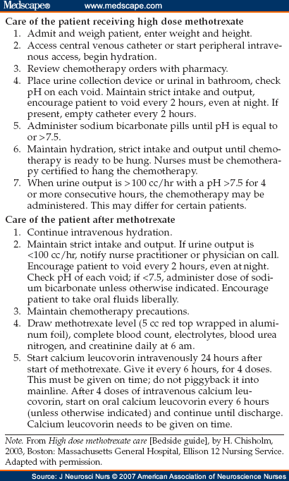 High-Dose Methotrexate and Primary Central Nervous System Lymphoma - Page 3