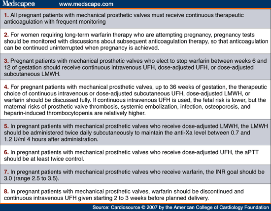 Management of Valvular Heart Disease in Pregnancy