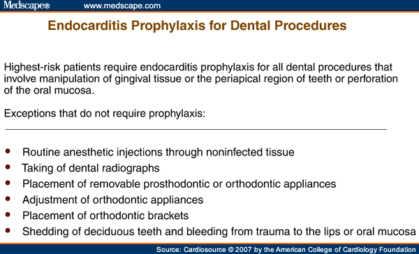 Prevention Of Infective Endocarditis -- Updated Guidelines